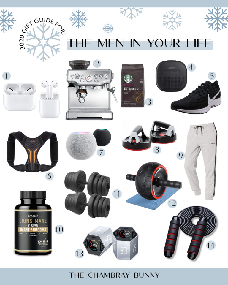 2022 christmas gifts for men